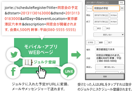 まだある充実の機能 ジョルテ カレンダー Jorte Calendar