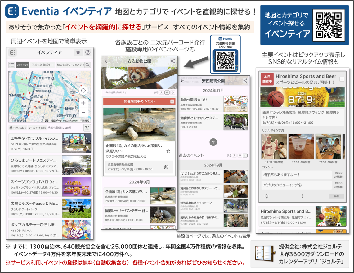 イベンティア　紹介資料